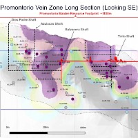 Promontorio - Longitudinal section of Promontorio mine showing relationship of workings to January 2026 estimated inferred resource